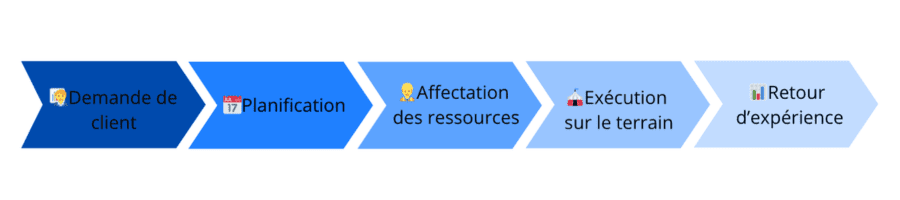 Design sans titre (7)